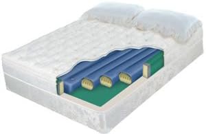 Waterbed Tube Set- Waveless Softside Fluid Bed Replacement 10 Tubes 71in Length