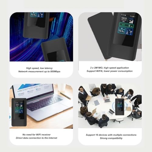 5G Mobile Hotspot, Support 16 Devices 4G LTE USB Portable Router, Up to 2.5Gbps Pocket Mobile Hotspot with SIM Card Slot, Not Suitable for The North America Region