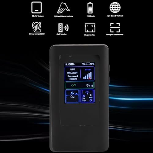 5G Mobile Hotspot, Support 16 Devices 4G LTE USB Portable Router, Up to 2.5Gbps Pocket Mobile Hotspot with SIM Card Slot, Not Suitable for The North America Region