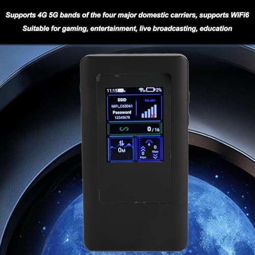 5G Mobile Hotspot, Support 16 Devices 4G LTE USB Portable Router, Up to 2.5Gbps Pocket Mobile Hotspot with SIM Card Slot, Not Suitable for The North America Region