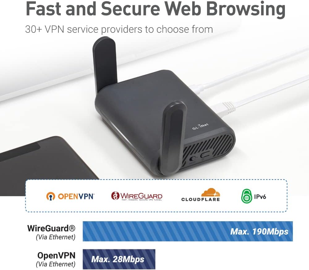 GL.iNet GL-A1300 (Slate Plus) Wireless VPN Encrypted Travel Router & GL-AX1800(Flint) WiFi 6 Router -Dual Band Gigabit Wireless Internet Router
