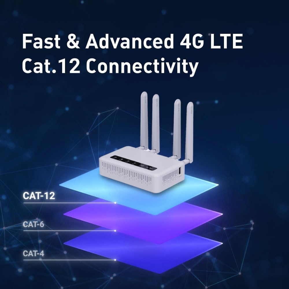 GL-X2000(Spitz Plus) Cellular Gateway 4G LTE Router & Travel eSIM with Global 4G / 5G Networks