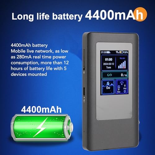 5G WiFi6 LTE Mobile Hotspot, 5G Router with Sim Card Slot, International Coverage Modem, Portable Internet Devices for Travel, 16 Users, for Android 11