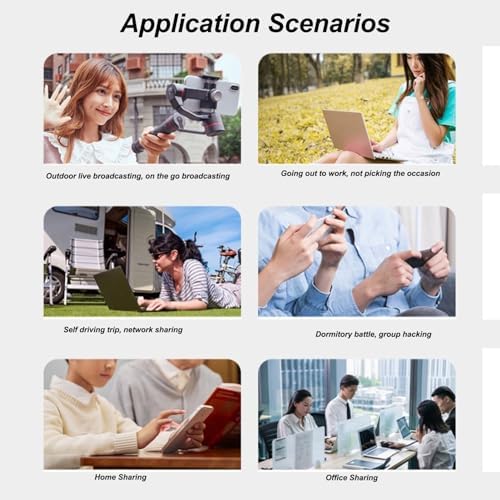5G Mobile Hotspot, Support 16 Devices 4G LTE USB Portable Router, Up to 2.5Gbps Pocket Mobile Hotspot with SIM Card Slot, Not Suitable for The North America Region