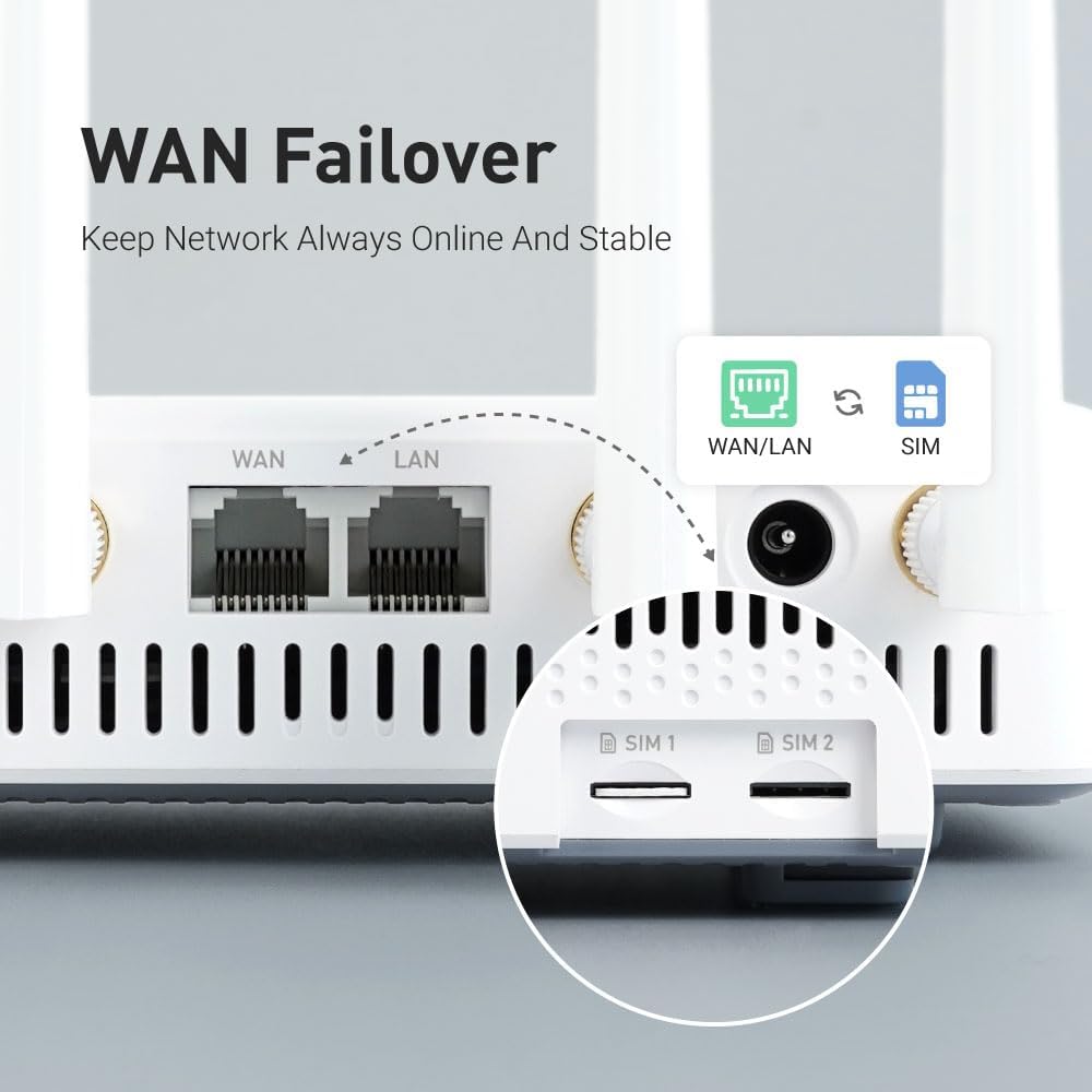 GL-X2000(Spitz Plus) Cellular Gateway 4G LTE Router & Travel eSIM with Global 4G / 5G Networks