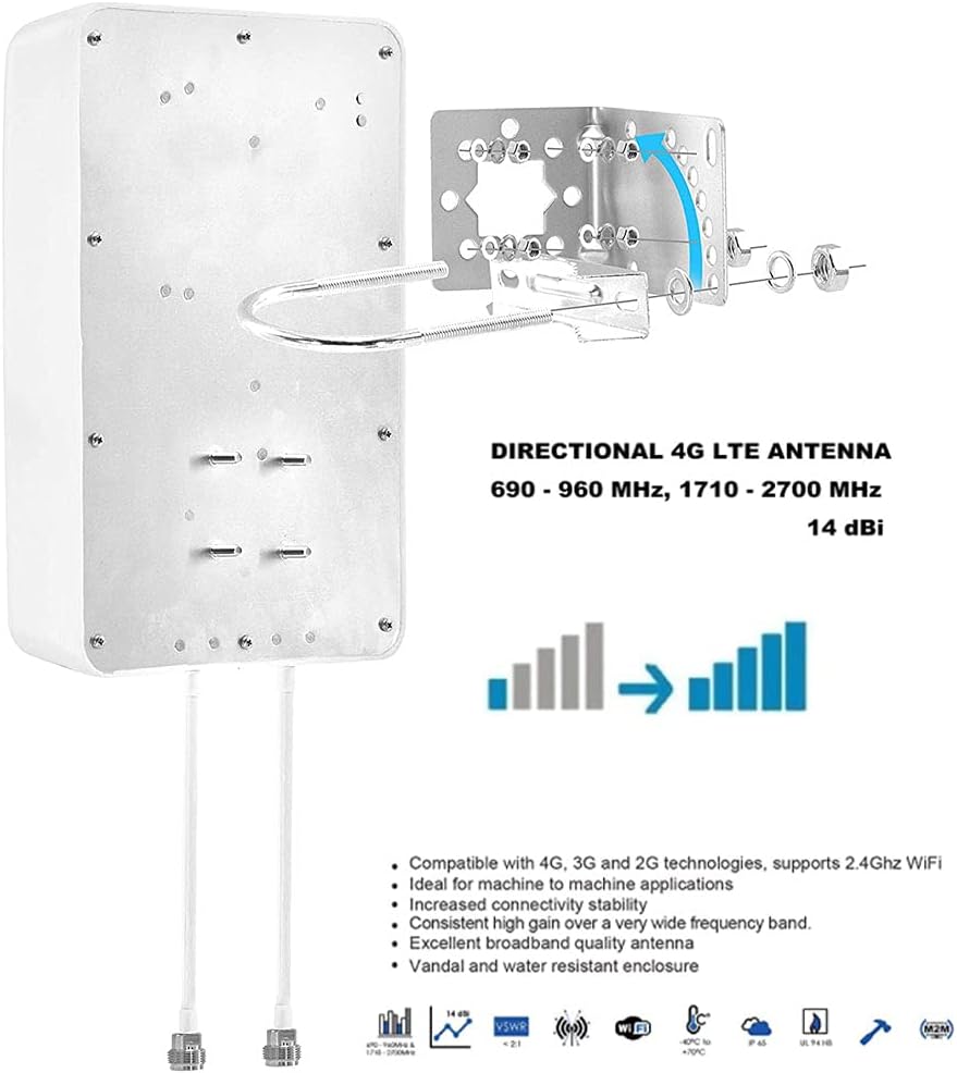 SignalPlus 2x2 MIMO Antenna for T Mobile Home Internet, Outdoor 4G LTE Directional Antenna for Modem/Router