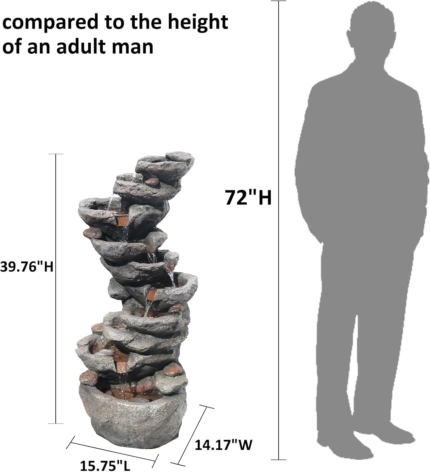 YZM 10-Tier Cascading Rock Water Fountain Outdoor Garden Waterfall Fountains Patio Backyard Deck Porch Pond Art Decor for Outside 39.76' H Outdoor Feature with LED Lights