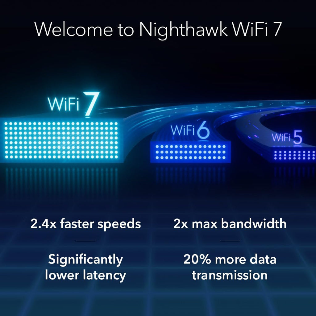 NETGEAR Nighthawk Tri-Band WiFi 7 Router (RS700S) - Security Features, BE19000 Wireless Speed (up to 19Gbps) – 10 Gig Internet Port - Covers up to 3,500 sq. ft., 200 Devices (Renewed)