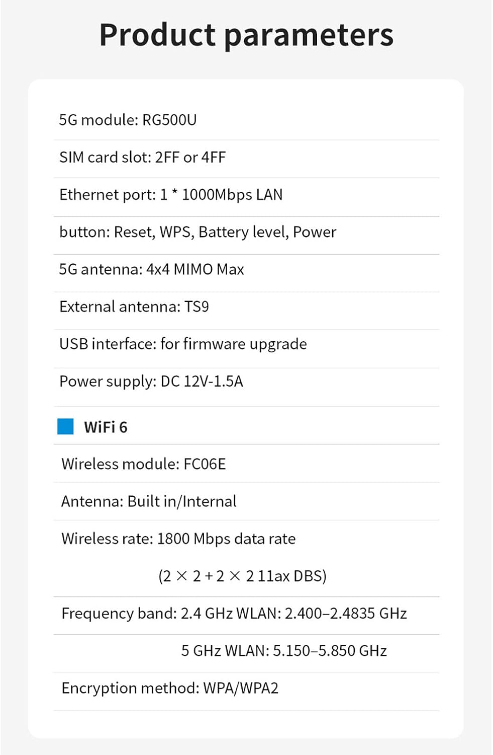 5G CPE Router, Dual Band WiFi 6 Mobile Router with SIM Card Slot and 8 High Gain Antennas for Home Office RV Travel (US Plug)