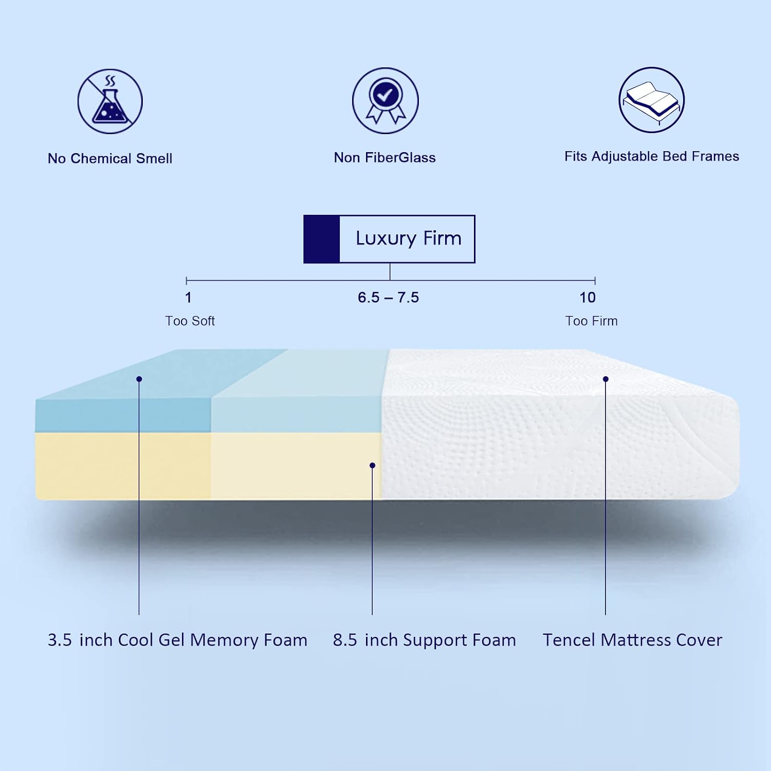 12 Inch Twin Mattress in a Box, Cooling Gel Memory Foam Mattress Twin Size for Comfort Sleep & Pressure Relief, CertiPUR-US Certified & Fiberglass Free, 120-Night Free Trial, 20-Year Warranty