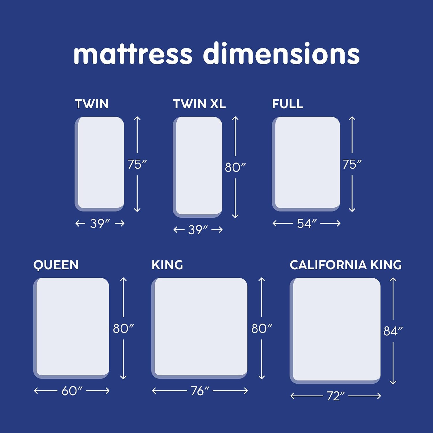 Vibe Gel Memory Foam Mattress, 12-Inch CertiPUR-US Certified Bed-in-a-Box, Queen, White