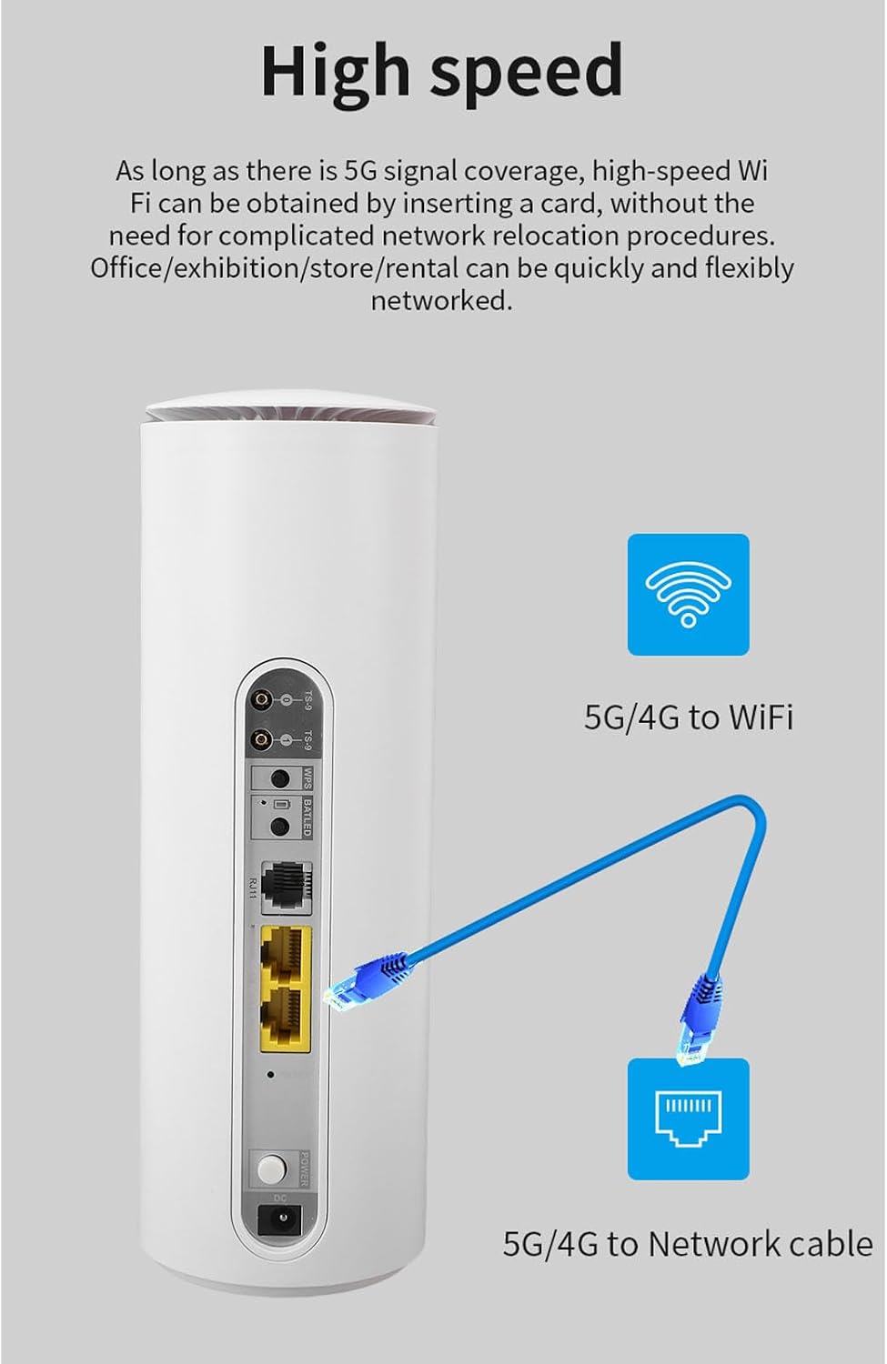 5G CPE Router, Dual Band WiFi 6 Mobile Router with SIM Card Slot and 8 High Gain Antennas for Home Office RV Travel (US Plug)