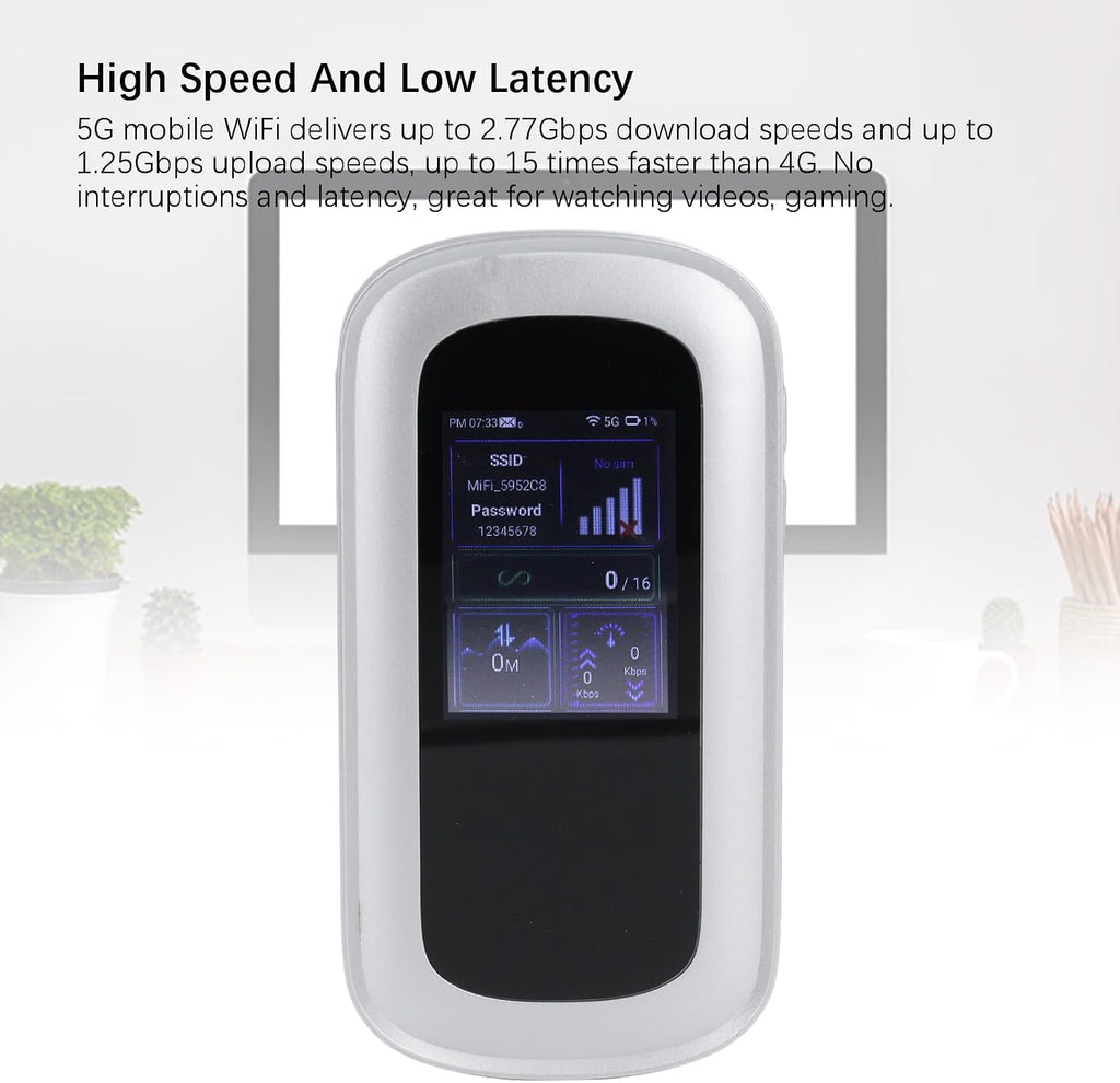 5G 6 Mobile Hotspot, Support 16 Devices 300Mbps Unlocked Internet Router Devices with SIM Card Slot, Travel Hotspot for Travel Camping Security Camera