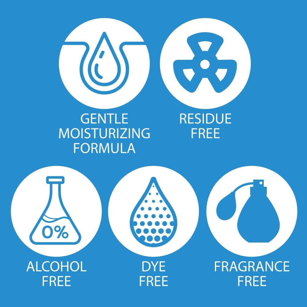 ForPro Alcohol-Free Foaming Instant Hand Sanitizer, Moisturizing, Dye-Free Formula, Fragrance Free, 1 Gallon Refill (Pack of 4)