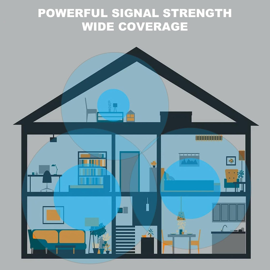 5G Mobile Hotspot, WiFi 6 2.4GHz 5.8GHz Dual Band Portable Router with Sim Card Slot, 16 Devices Share, 10000mAh Large Battery, Pocket Hotspot for Travel