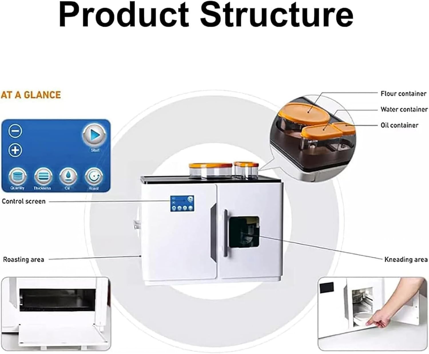 Fully Automatic Roti Maker Machine with One-Button Operation, 20-Piece Capacity for Roti, Corn Tortillas and Dosa, Electric Flatbread Making Appliance for Home Kitchen Use
