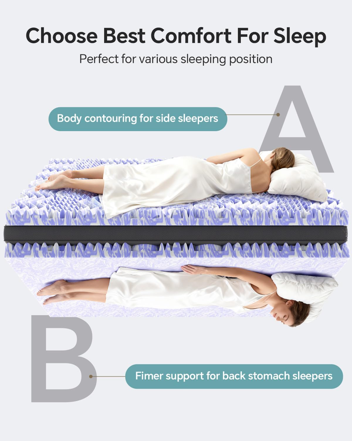 ChiXpace Dual Layer 4 Inch Memory Foam Mattress Topper Twin - 2 Inch Gel Memory Foam and 2 Inch Pillow Top Mattress Pad, 7-Zone Egg Crate Twin Size Mattress Topper (Black-White)