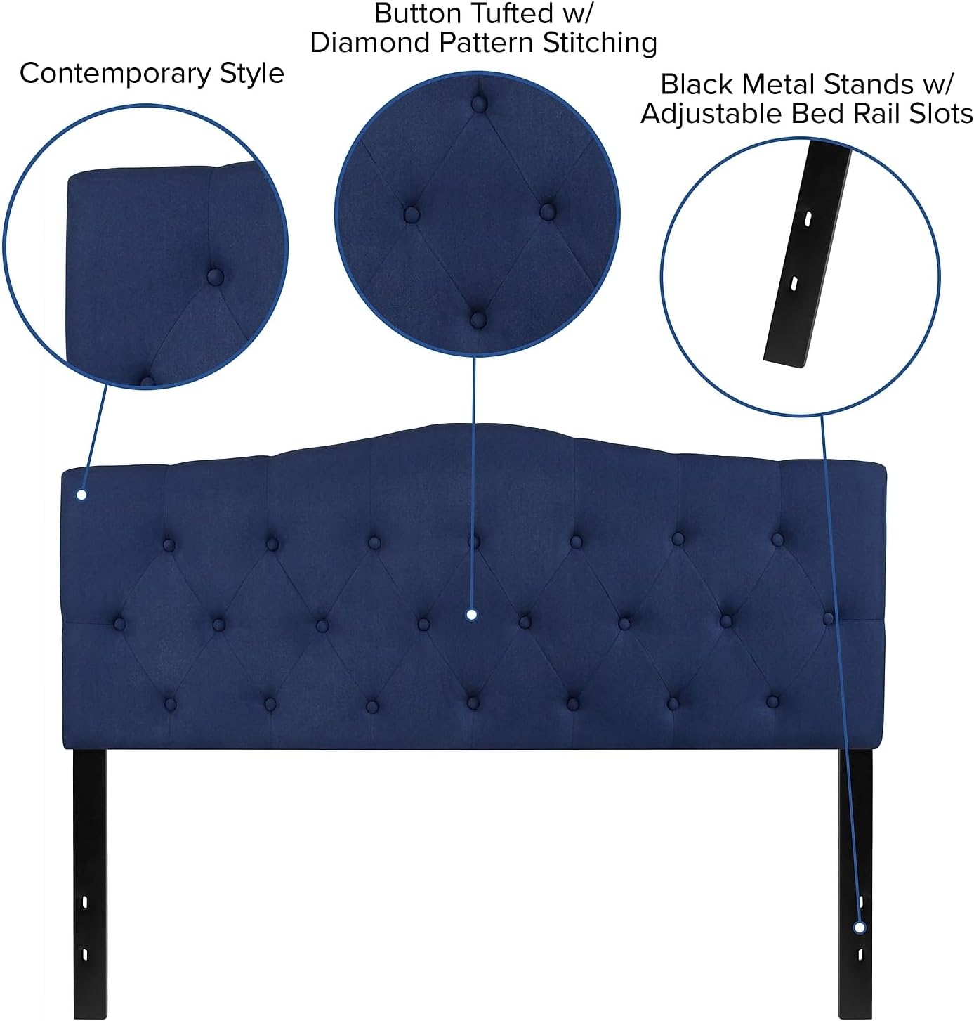Flash Furniture Cambridge Button Tufted and Diamond Stitched Upholstered Queen Size Headboard in Navy Fabric
