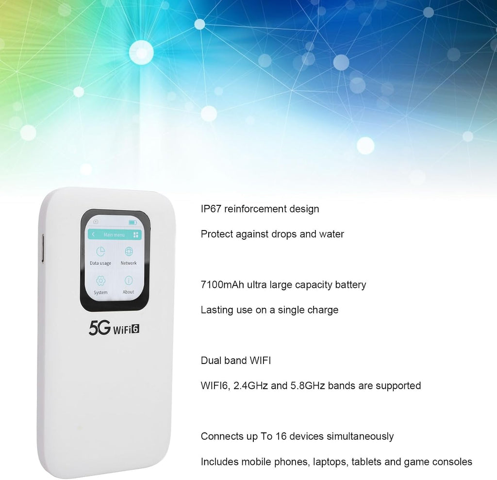 5G Mobile Hotspot for Travel - 5G 6 Mobile Hotspot Router with Nano Sim Card Slot, 2.01in Touch Screen Portable Device, Portable Device for Phone Tablet