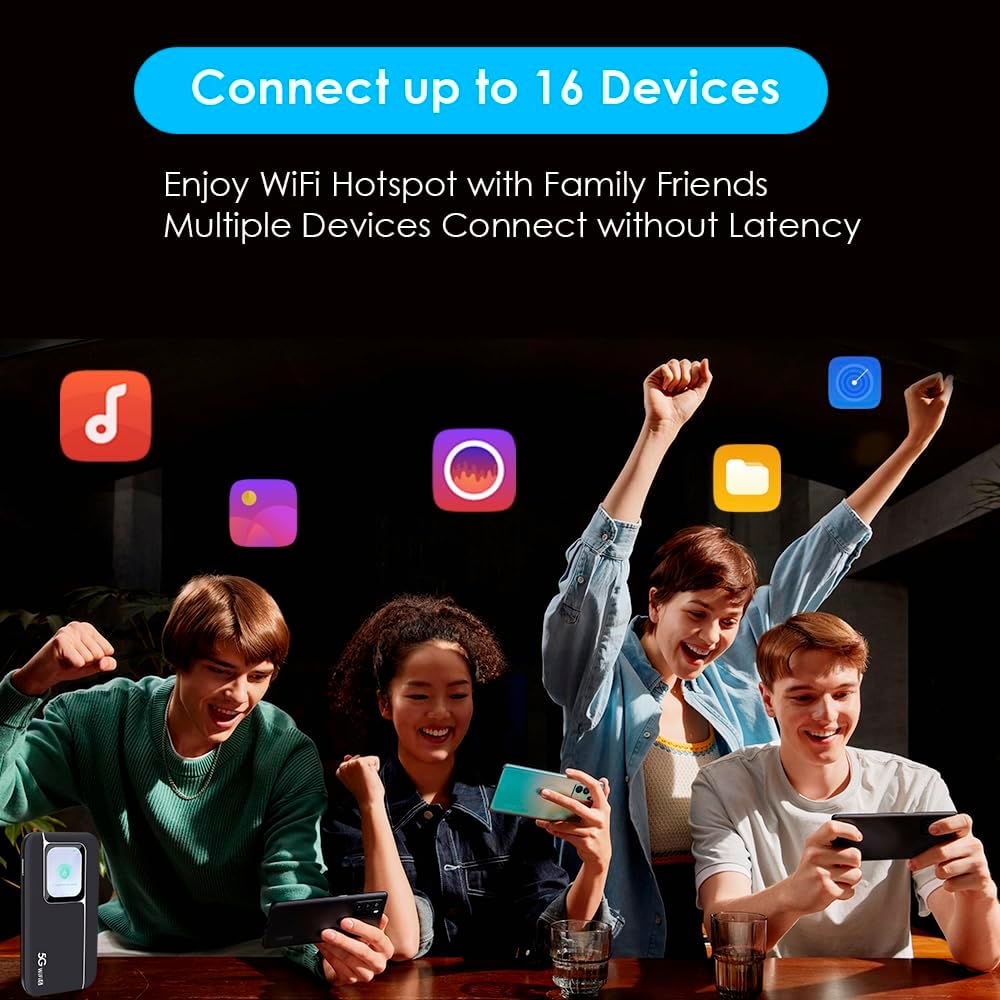 5G Band Router High Speed Mobile Hotspot 2.01 Inch Screen Portable Hotspot Mobile Hotspot Device for Travel Business, Support Up to 16 Devices, Large Touch Screen