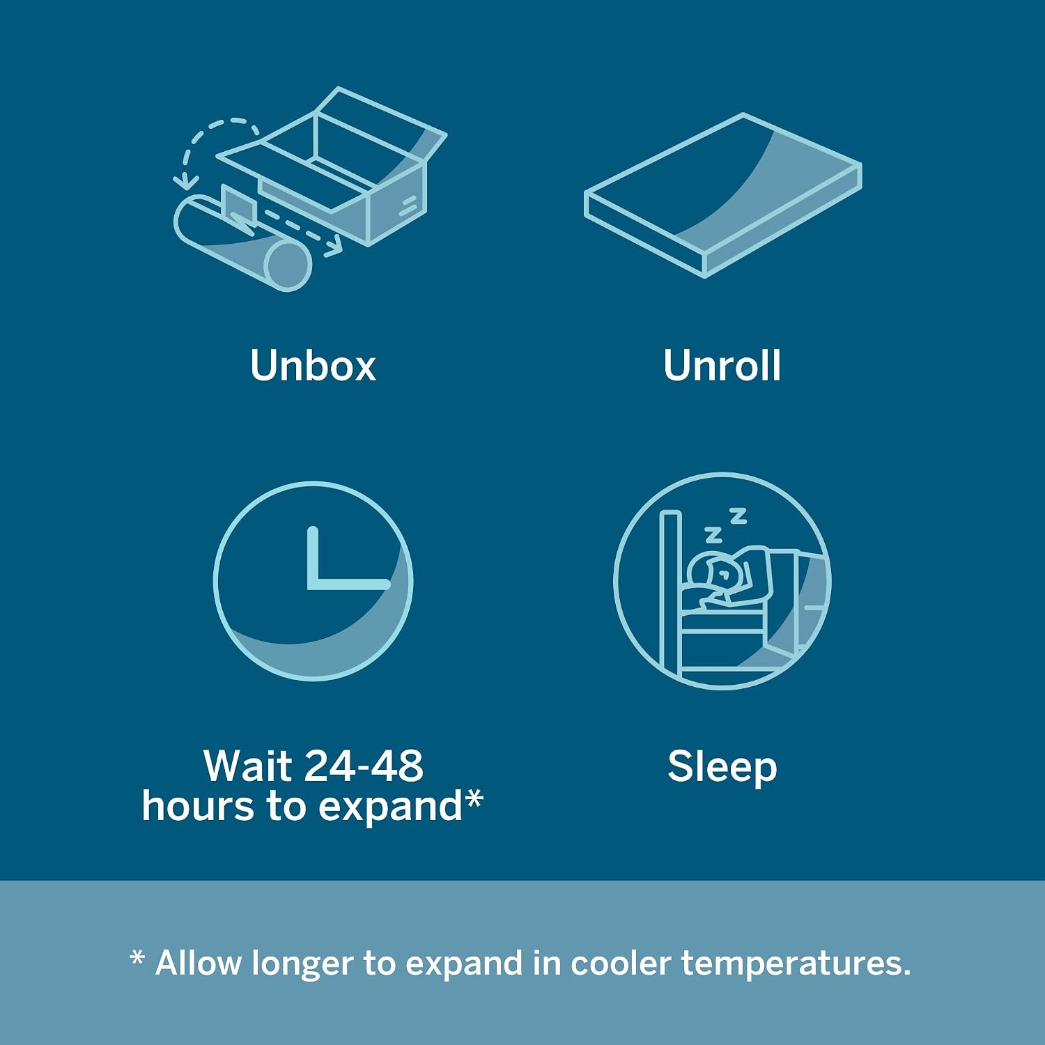 Lucid 5 Inch Memory Foam Mattress - Firm Feel - Infused with Refreshing Bamboo Charcoal and Cooling Gel - Bed in a Box - Temperature Regulating - Short Queen Size - RV or Camper Van Size