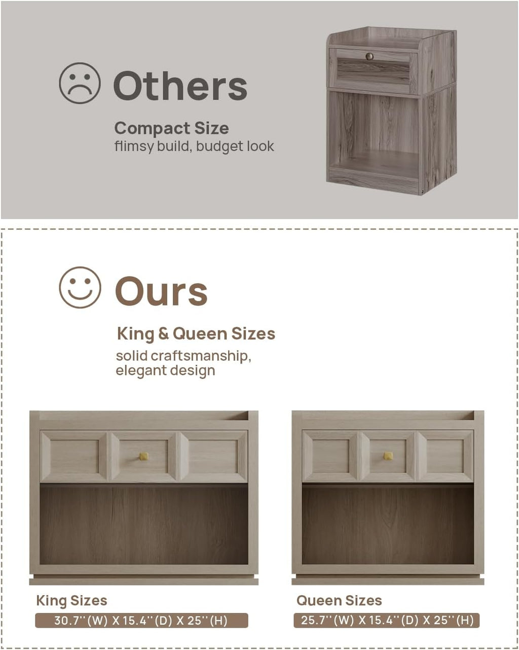 SICOTAS 31' Wide Nightstands Set of 2, Large Night Stands with Drawer, Oversized King Size Nightstand Bedside Table for Bedroom, Farmhouse End Side Table Set of 2 with Round Corners,Grey White Oak