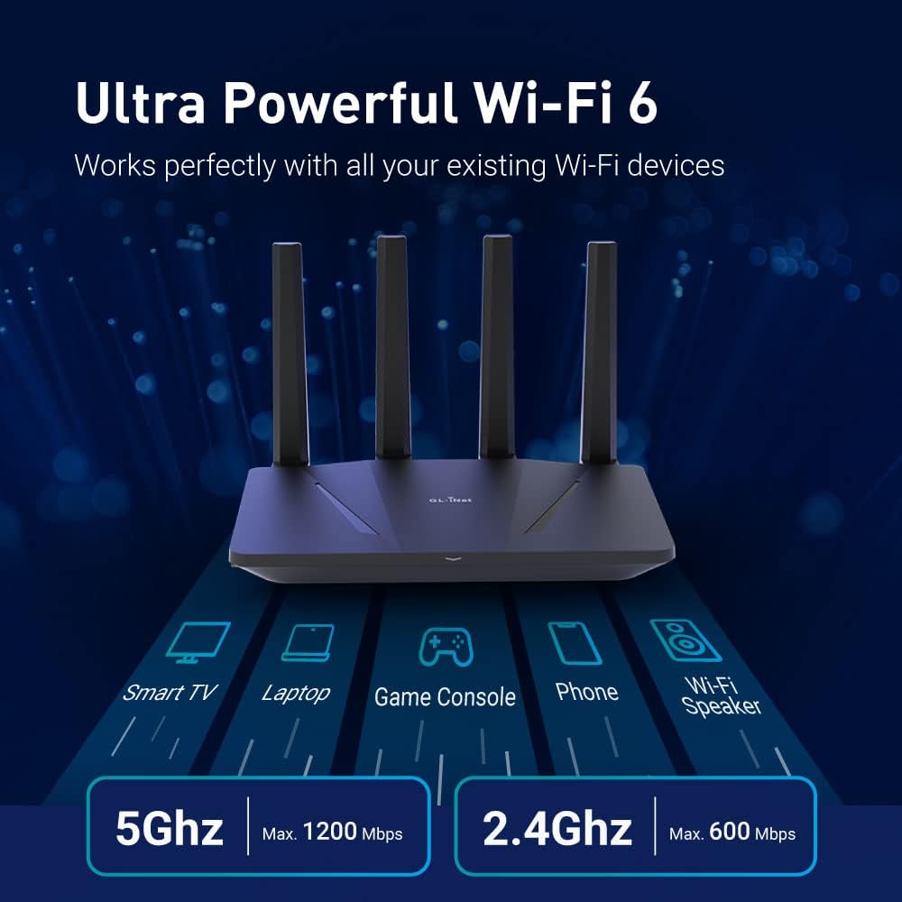GL.iNet GL-AX1800(Flint) WiFi 6 Dual Band Gigabit Wireless Internet Router & GL-MT3000 (Beryl AX) Portable Travel Router