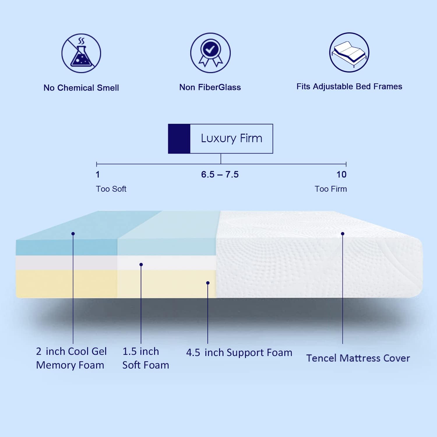 Queen Size Mattress, 8 Inch Memory Foam Queen Bed Mattresses in a Box, Non Toxic Mattress Breathable Comfortable for Pressure Relief, Fiberglass Free, CertiPUR-US,120 Nights Trial