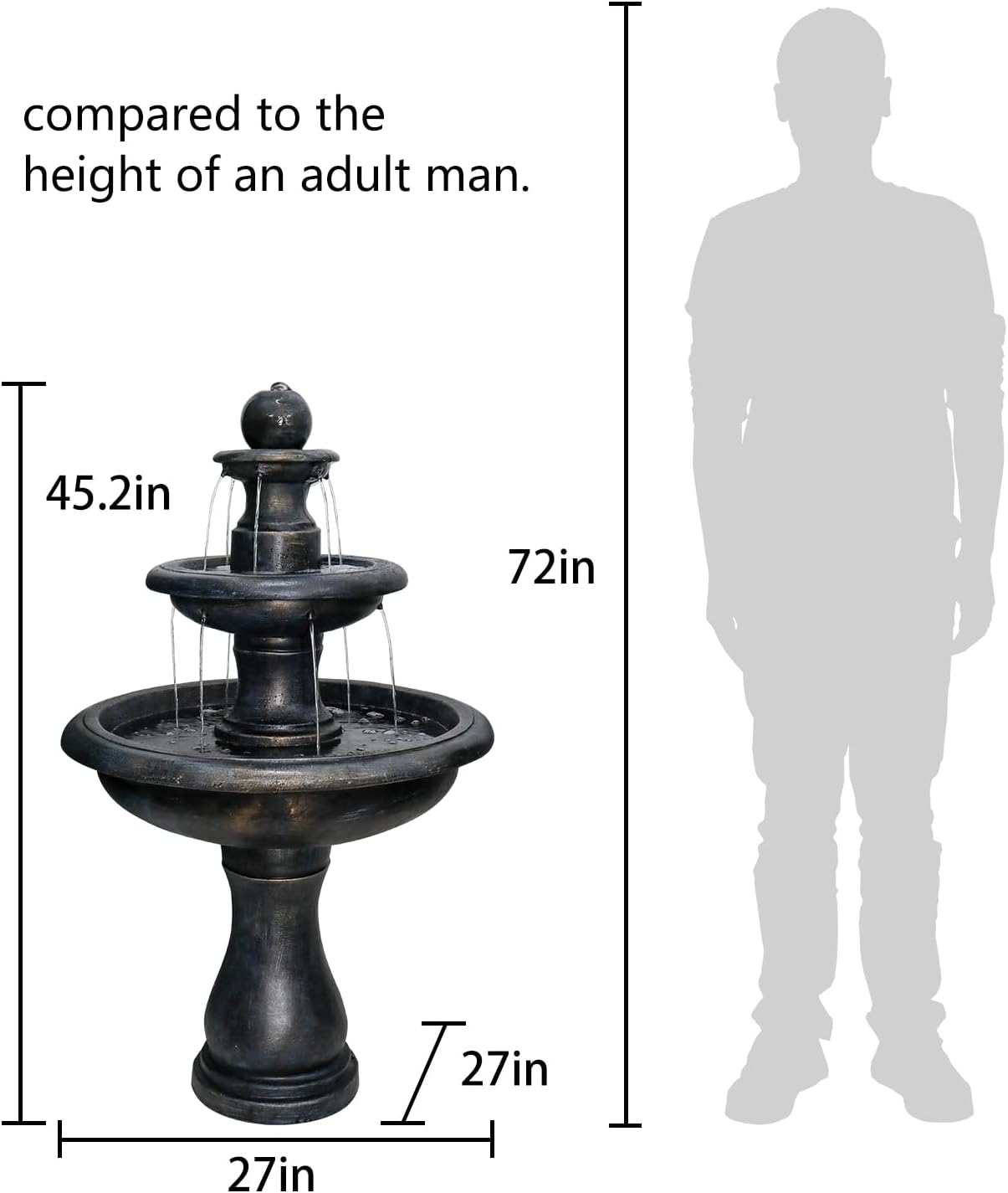 45.2' H Outdoor Floor Water Fountain, 3-Tiers Concrete Water Fountain with Submersible Electric Pump - Garden Cascading Waterfall for Yard Patio Lawn Home Decor