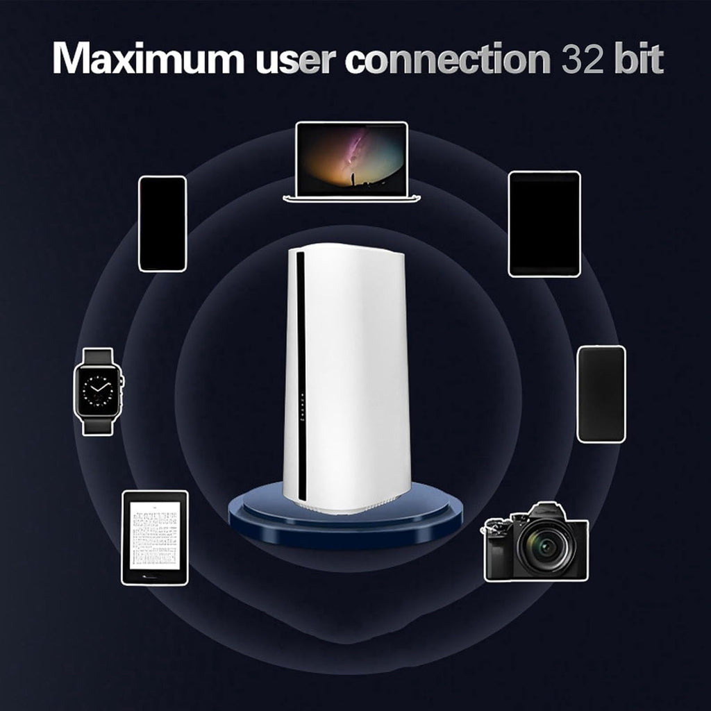 5G CPE Router with SIM Card Slot 2.4G 5.8G Dual Band Support 32 Users 5G NR NSA SA Wireless Internet Router for Home Work