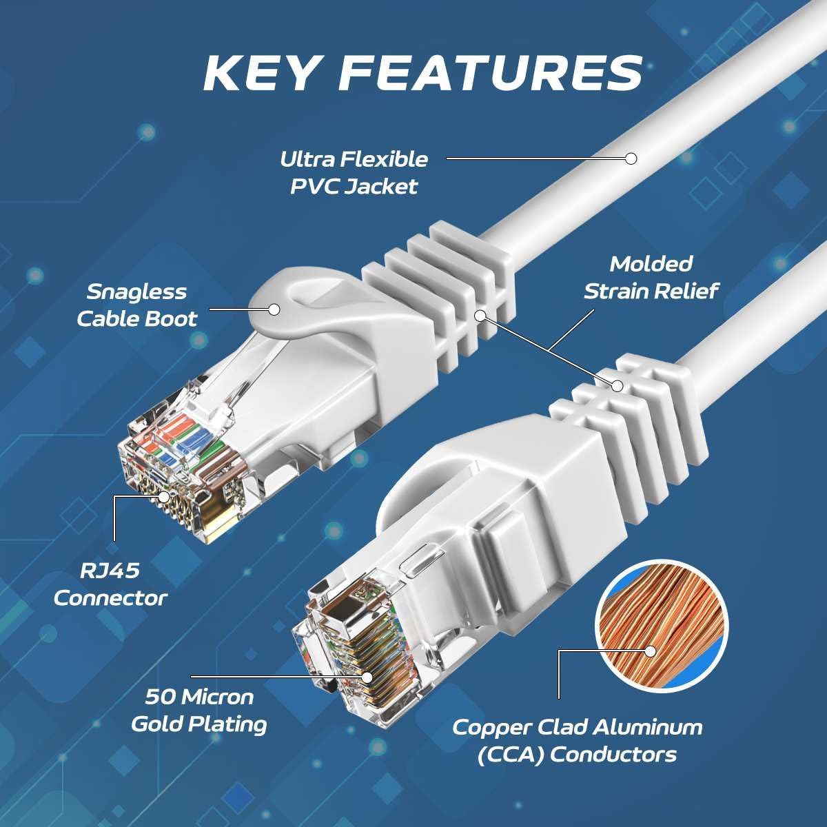 Cables Direct Online Pack of 10 - Cat5e 200FT Network Ethernet Patch Cable, 350Mhz Internet Wire, Backwards Compatible with Cat5, for PC, Modem, Router, Consoles for Home and Office, White