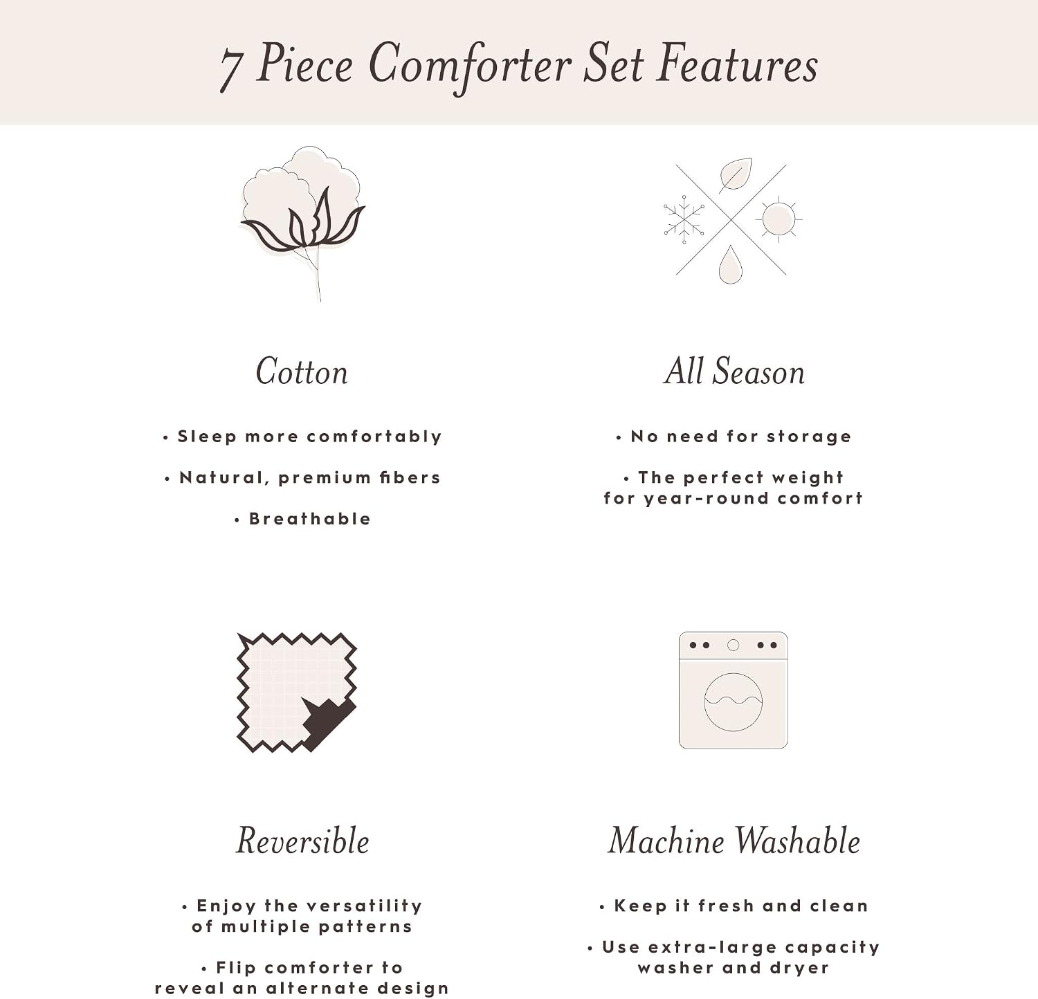 Laura Ashley – Queen Comforter Set, Reversible Floral Bedding with Matching Shams & Bonus Decorative Pillow Covers, Medium Weight, 7-Piece, College Dorm Room Essentials (Bramble Floral Green)