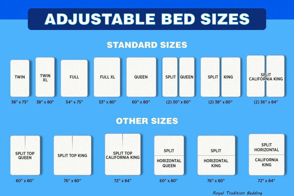 Royal Tradition Heavyweight Flannel, 100 Percent Cotton Top Split King 4PC Sheets Set for Adjustable Beds, Blue, 170 GSM