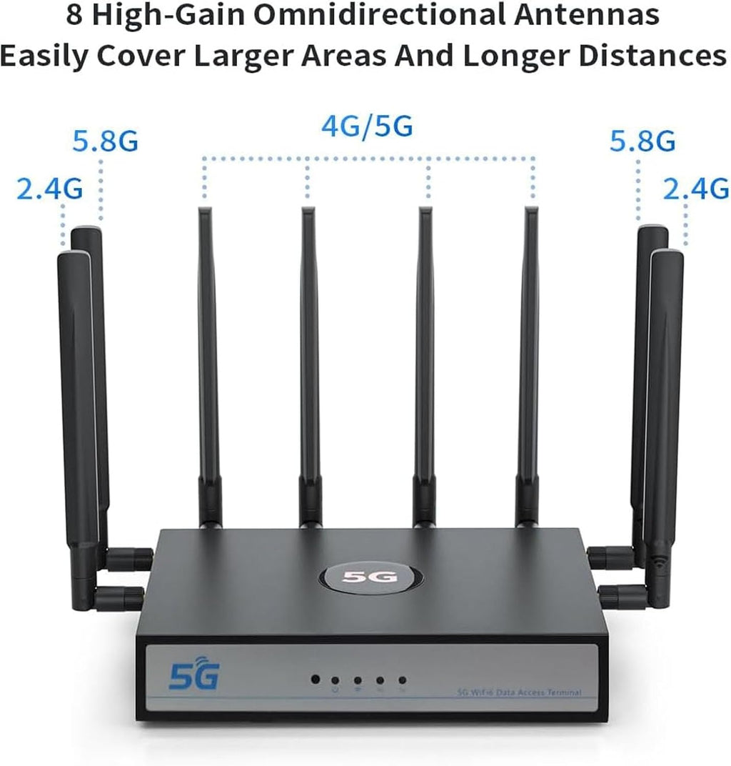 Dual Band 5G WiFi 6 CPE Router, NR SA NSA 5G Cellular Router with SIM Card Slot,2.5Gbps WAN/LAN Port, SDX62, 4x4 MU MIMO, Detachable Antennas, 100 Devices Simultaneously (Black)
