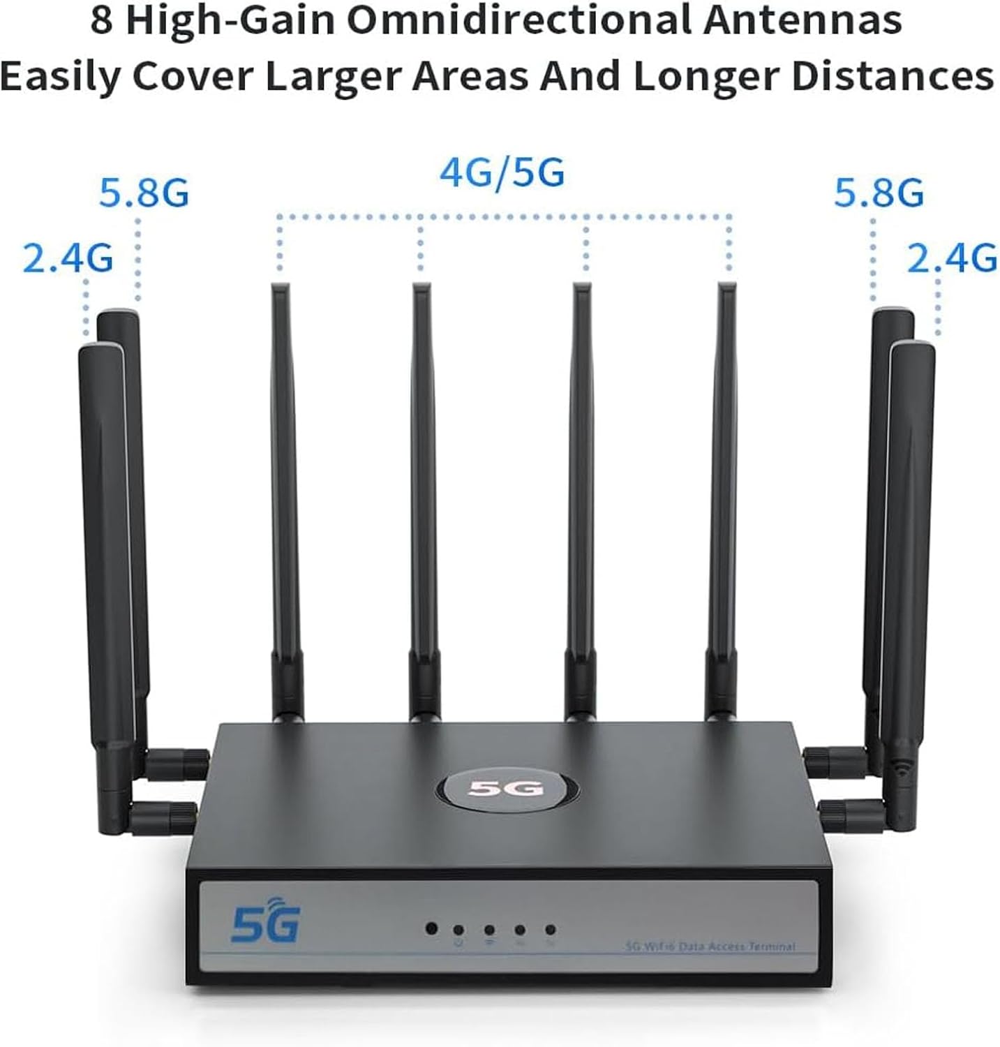 Dual Band 5G WiFi 6 CPE Router, NR SA NSA 5G Cellular Router with SIM Card Slot,2.5Gbps WAN/LAN Port, SDX62, 4x4 MU MIMO, Detachable Antennas, 100 Devices Simultaneously (Black)