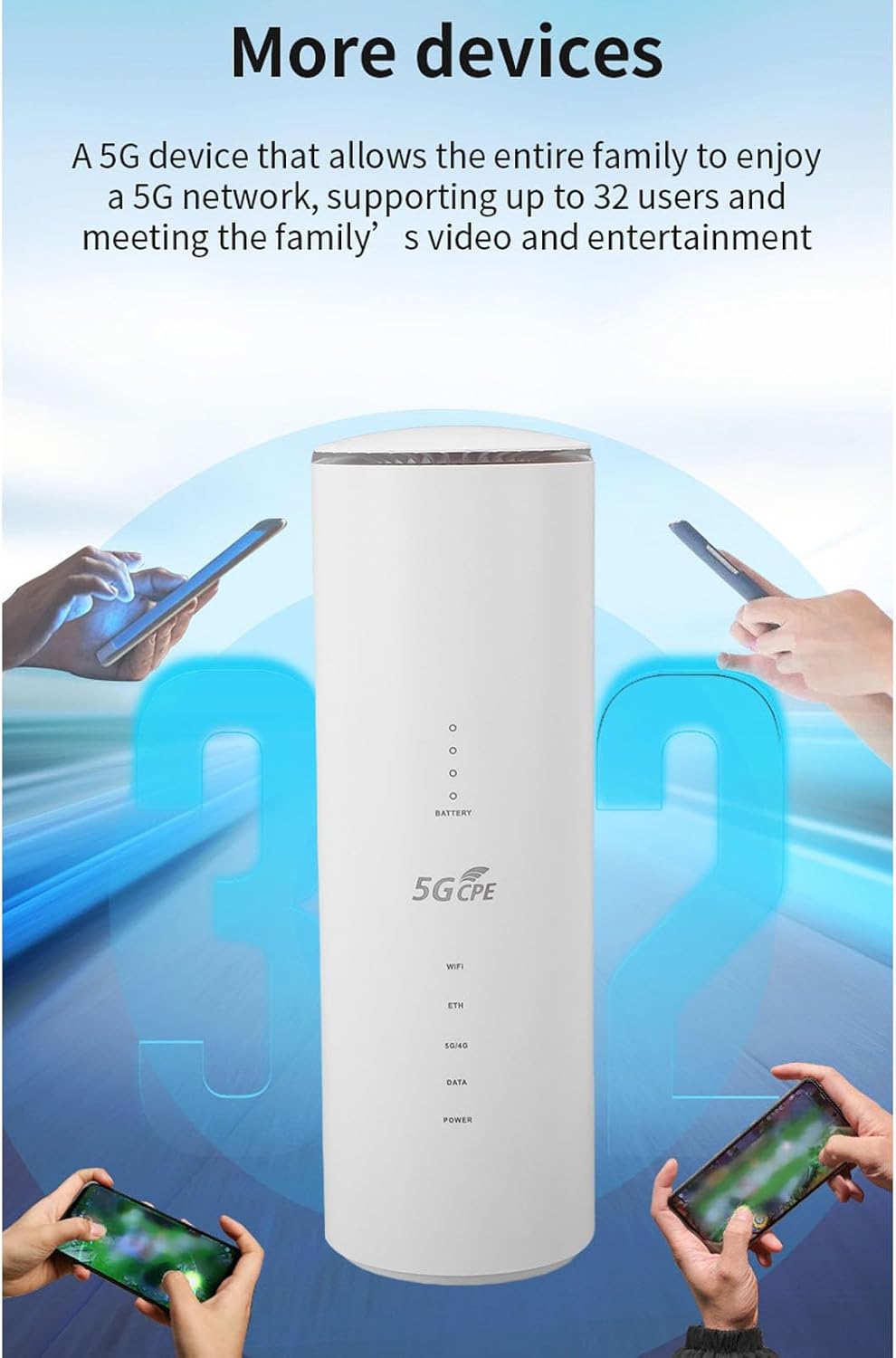 5G CPE Router, Dual Band WiFi 6 Mobile Router with SIM Card Slot and 8 High Gain Antennas for Home Office RV Travel (US Plug)