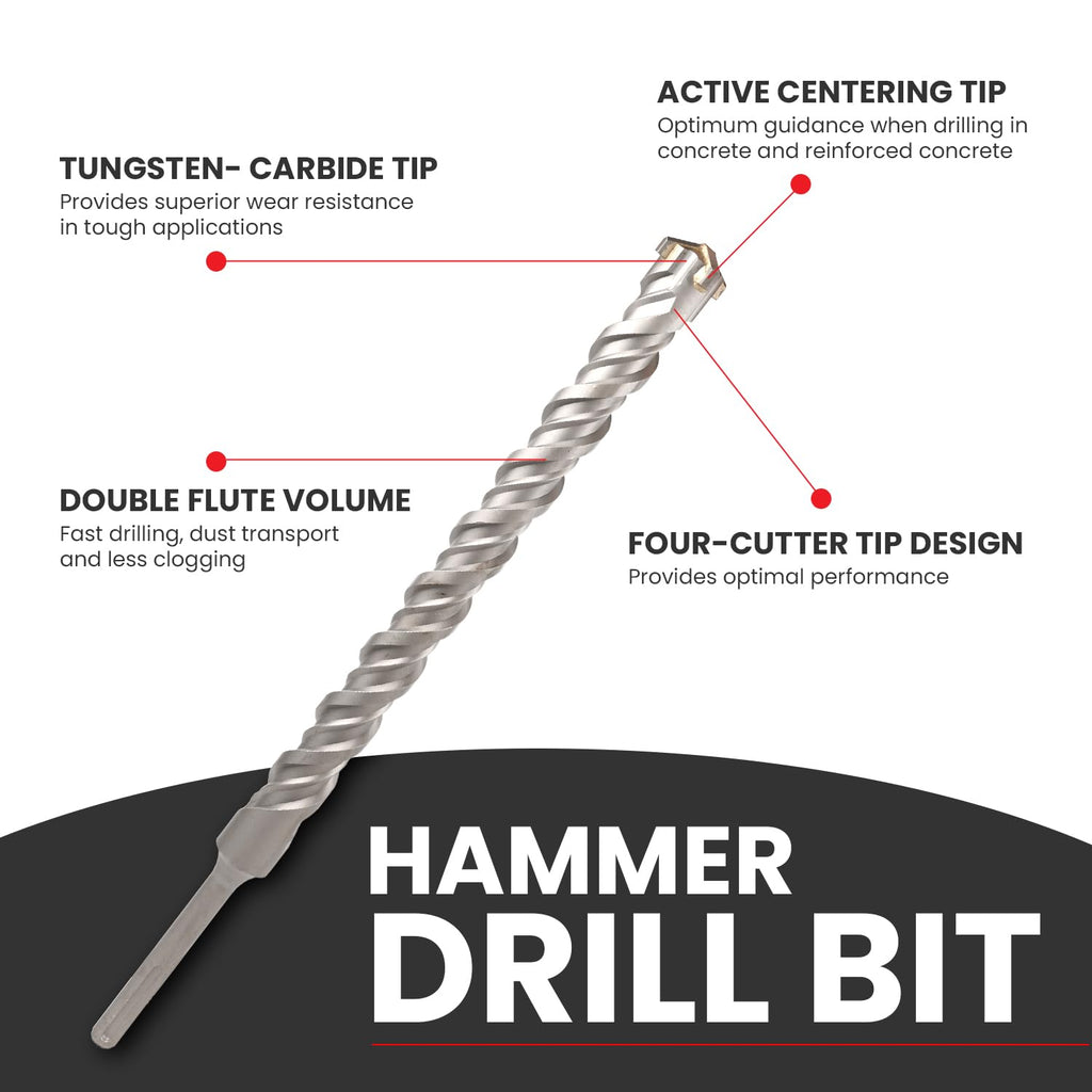 2 in X 24 in SDS MAX Bits, Rotary Hammer, Carbide, Masonry Drill Bits for Concrete, Stone and Brick, SDS MAX Hammer Double Flute, Concrete Drill Bit