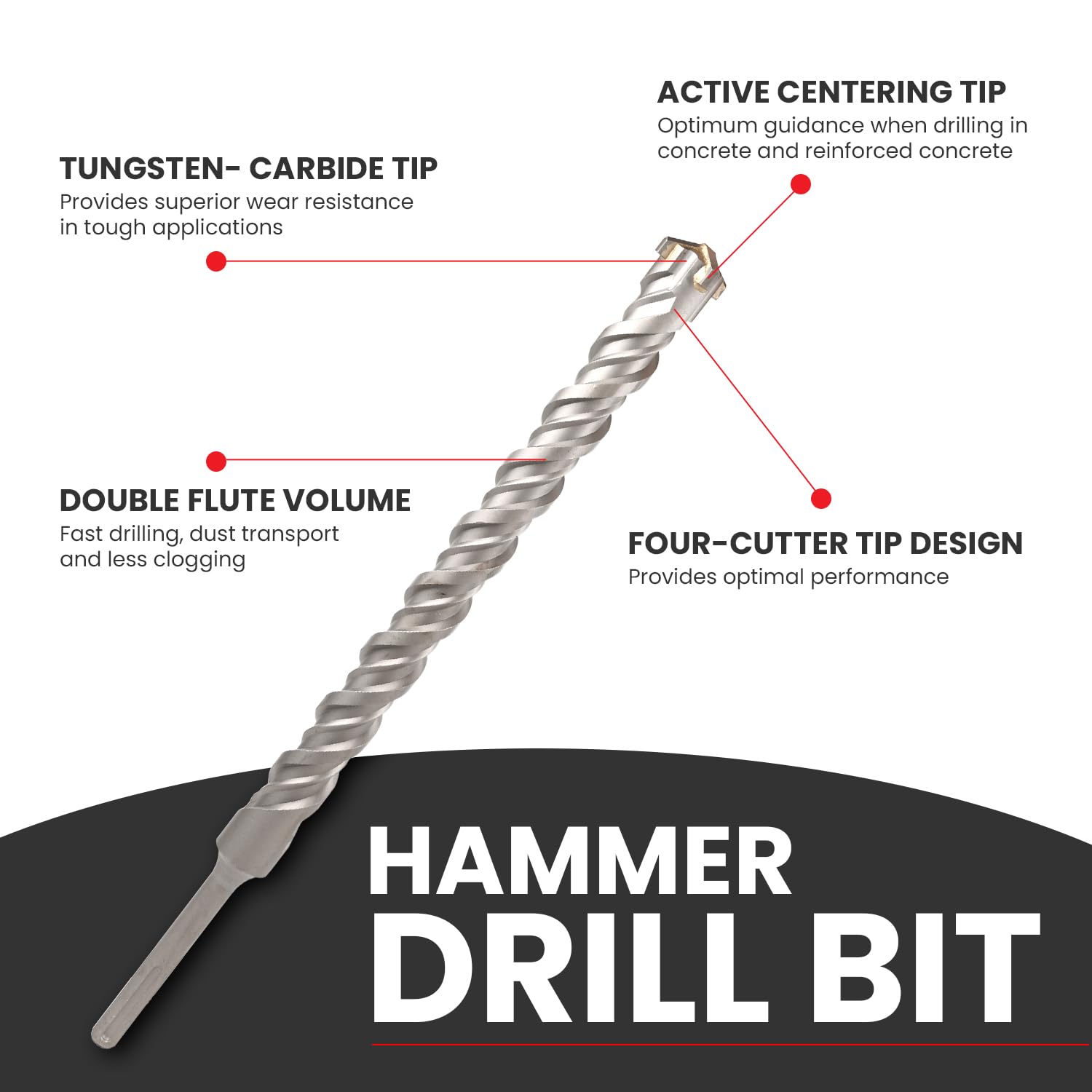 2 in X 24 in SDS MAX Bits, Rotary Hammer, Carbide, Masonry Drill Bits for Concrete, Stone and Brick, SDS MAX Hammer Double Flute, Concrete Drill Bit