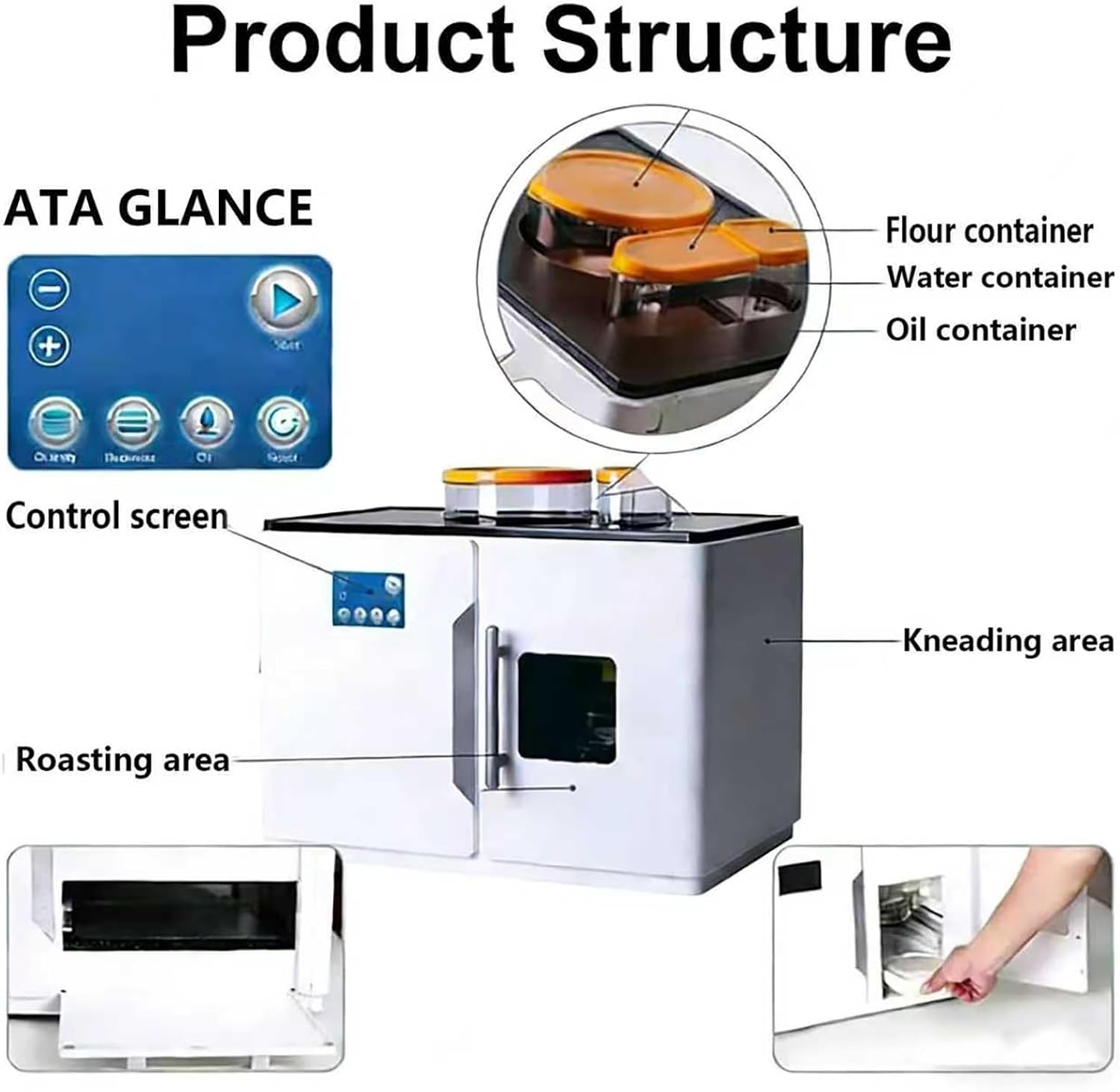 Fully Automatic Roti Chapati Maker Chapati Tortilla Pancake Flatbreads Pita Making Machine One Key to Make 20 Pcs/One Time for Chapati, Flour Tortilla, Dosa, Tawa