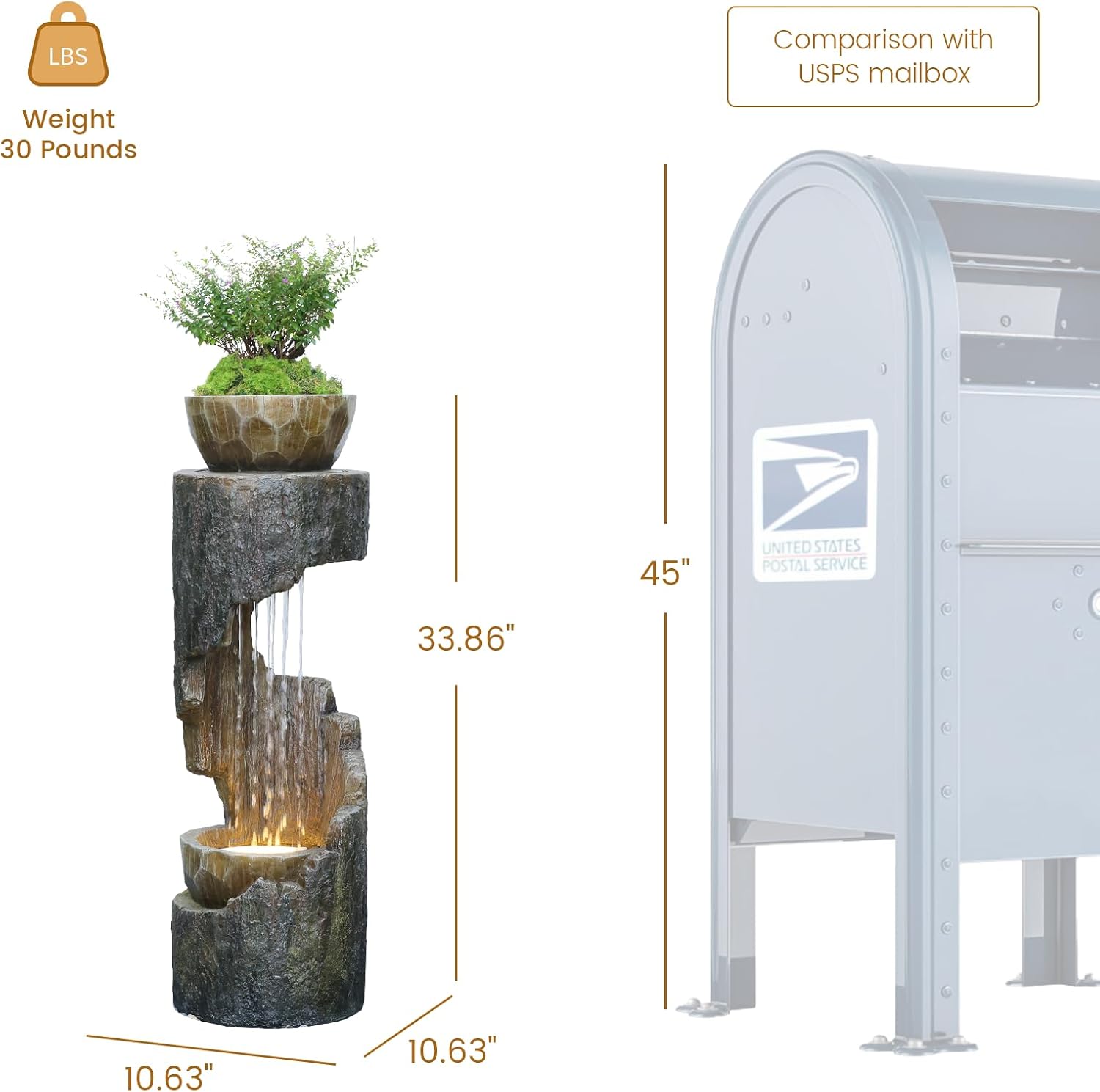 Outdoor Fountain Garden - Patio Waterfall Fountain with Lights, Rustic Wood-Style Cascading Waterfall with Planter Bird Feeder, Resin Water Feature for Deck, Patio, Backyard or Porch, 33.9' H