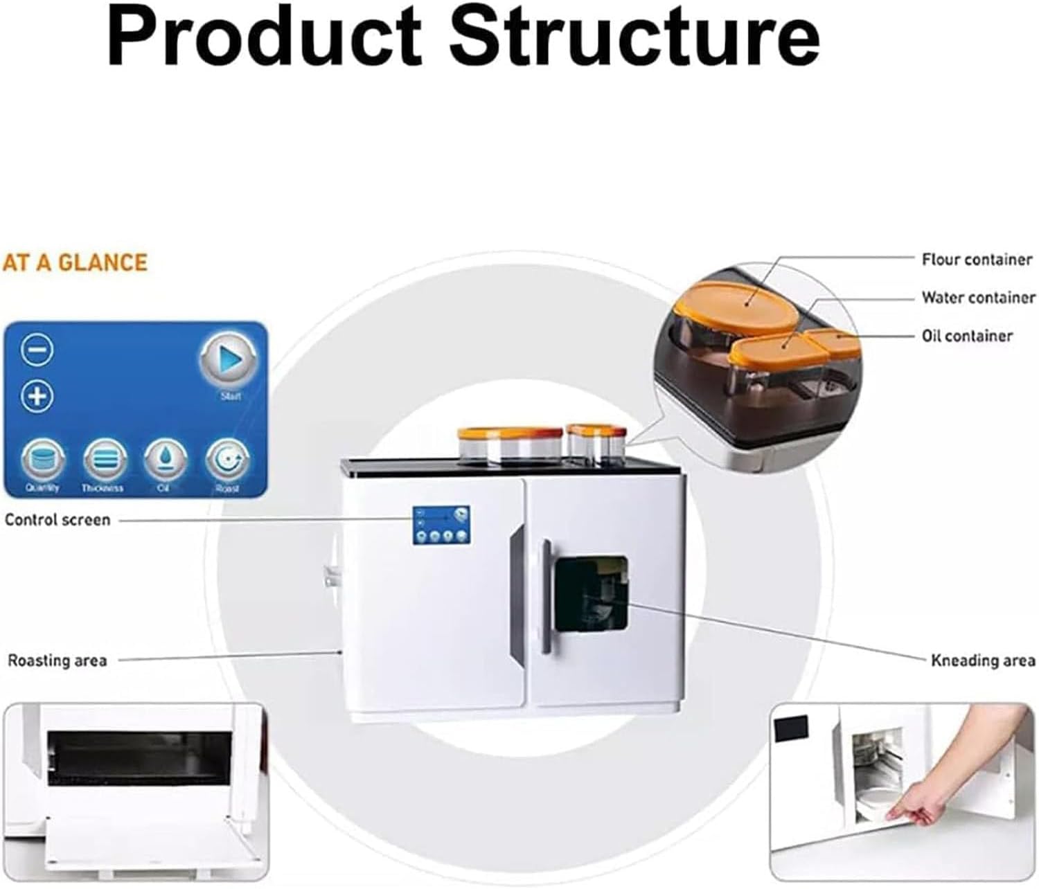 Fully Automatic Roti Making Machine - Electric Flat Bread Maker for Roti, Tortillas, Pancakes - One-Click Production of 20 Pieces at a Time, 110V