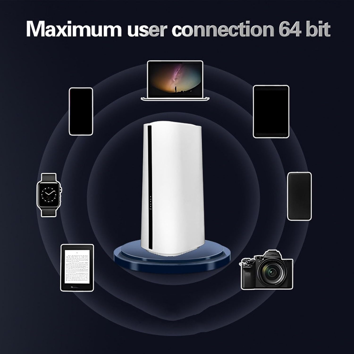 5G CPE Router, 2.4G 5.8G Dual Band Cordless 5G Router with SIM Card Slot, Support 64 Users, Portable 5G NR NSA SA Cordless Internet Router for Home Office (US Plug)