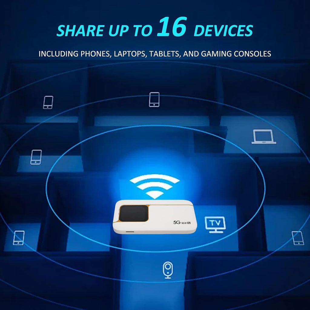 5G Mobile Hotspot, WiFi 6 2.4GHz 5.8GHz Portable Router with Sim Card Slot, 16 Connected Devices, IP67, 7100mAh, Touch Screen, Pocket Hotspot for Travel