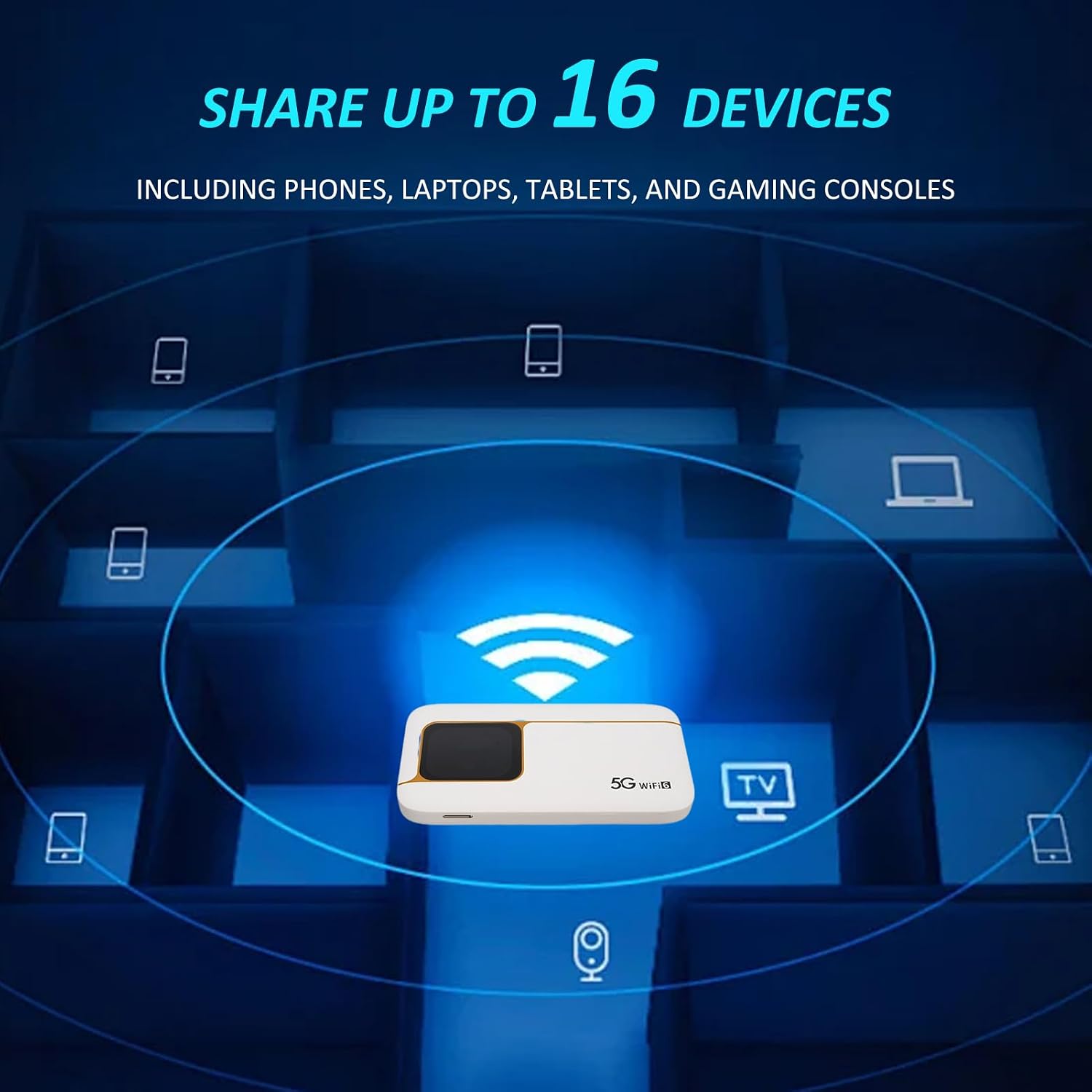 5G Mobile Hotspot, WiFi 6 2.4GHz 5.8GHz Portable Router with Sim Card Slot, 16 Connected Devices, IP67, 7100mAh, Touch Screen, Pocket Hotspot for Travel