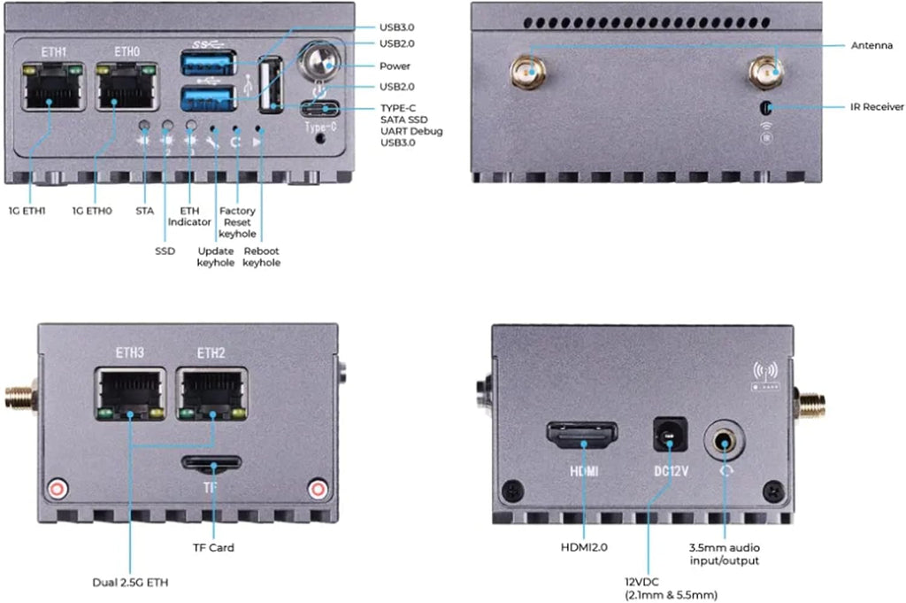 LinkStar-H68K-1432 Router with Wi-Fi6, 4GB RAM 32GB eMMc, Dual-2.5G & dual-1G Ethernet, 4K output, Android 11, Ubuntu OpenWRT