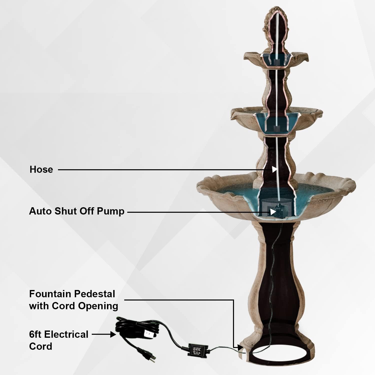 XBrand 51' 3-Tier Outdoor Freestanding Waterfall Fountain with Pump and Pineapple Finial, Beige