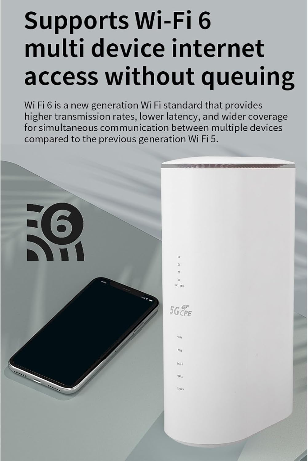 5G CPE Router, Dual Band WiFi 6 Mobile Router with SIM Card Slot and 8 High Gain Antennas for Home Office RV Travel (US Plug)