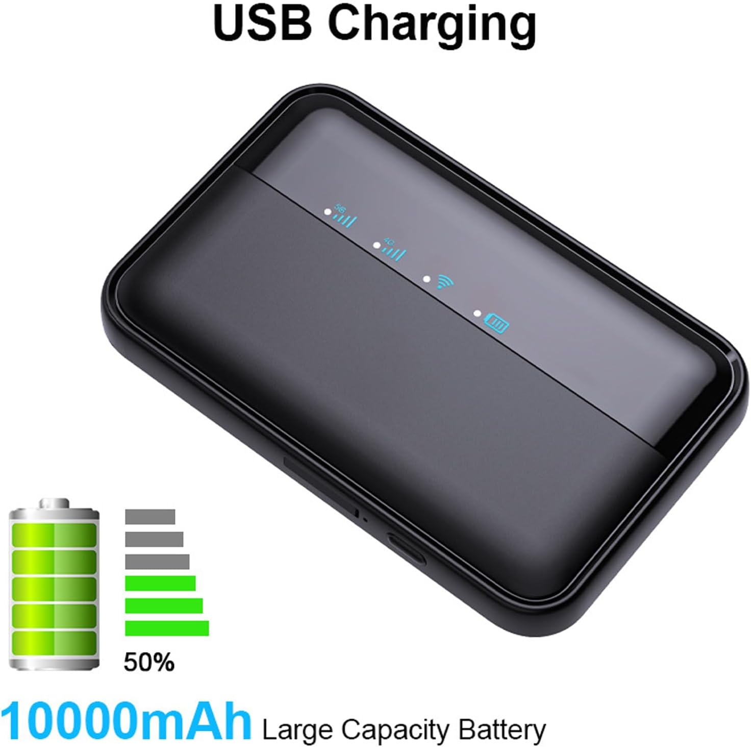 5G Mobile Hotspot, WiFi 6 2.4GHz 5.8GHz Dual Band Portable Router with Sim Card Slot, 16 Devices Share, 10000mAh Large Battery, Pocket Hotspot for Travel