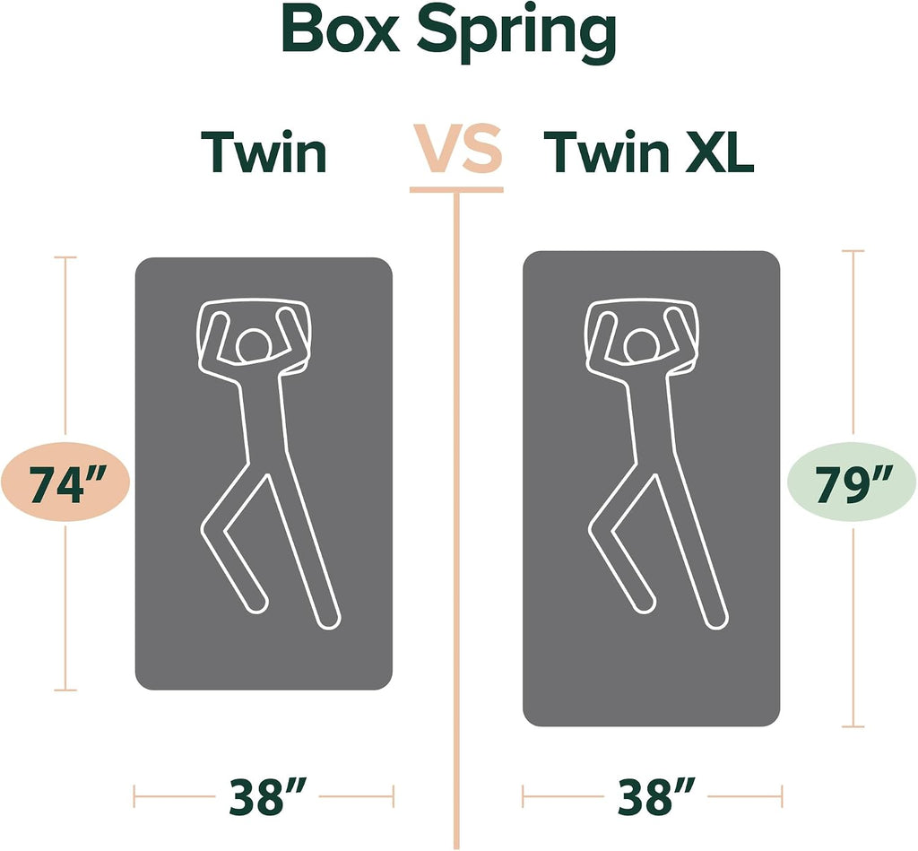 Sleep Master Smart Box Spring, Twin