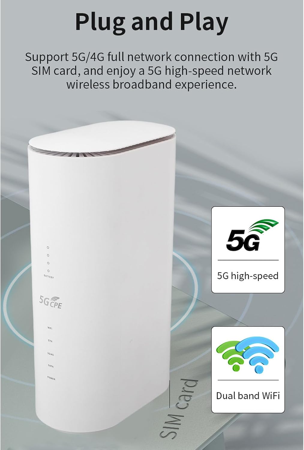 5G CPE Router, Dual Band WiFi 6 Mobile Router with SIM Card Slot and 8 High Gain Antennas for Home Office RV Travel (US Plug)